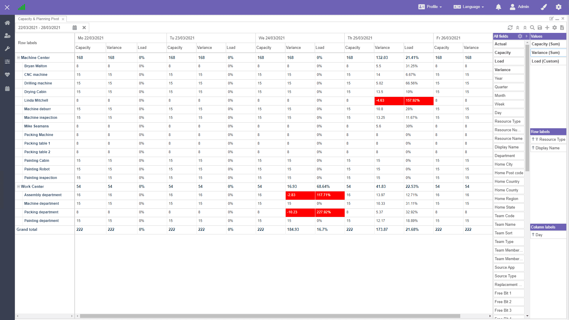 Dime.Scheduler screenshot