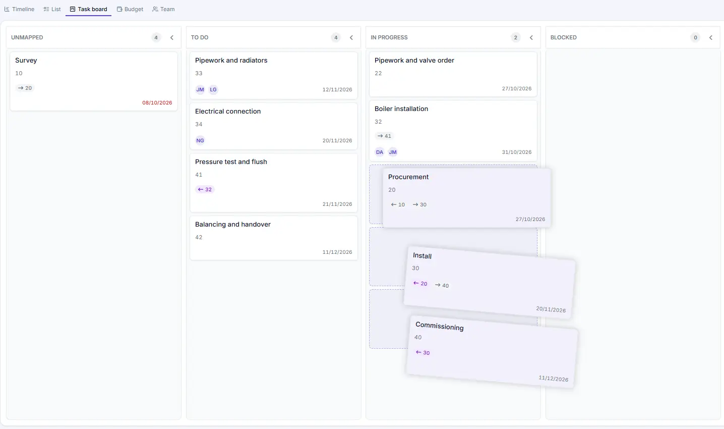 Project task board with a column per work state
