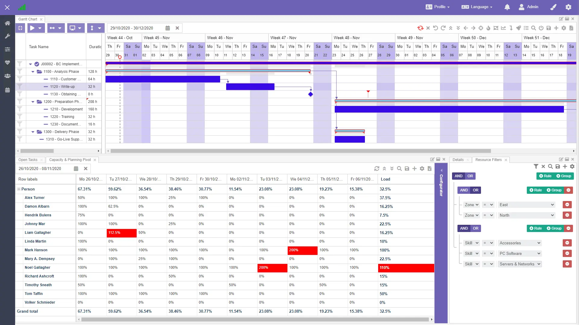 Dime.Scheduler cross-department planning view with integrated resource management